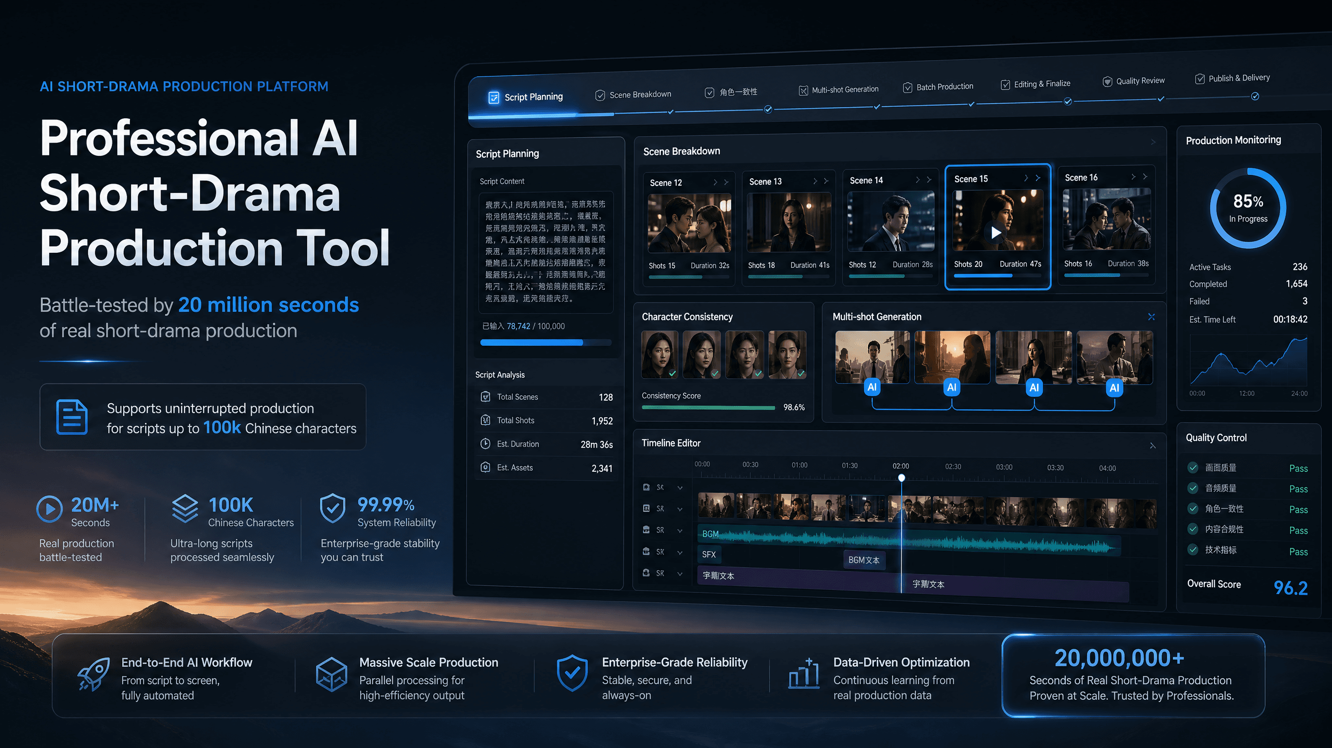 Professional AI Drama Production Tool